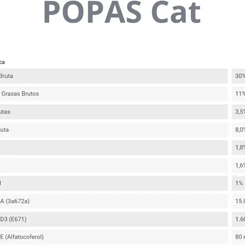 Pienso Popas para gatos adultos sabor pollo y pescado — imagen 5
