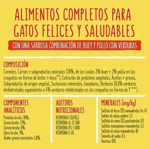 Pienso Purina 4kg para gatos — imagen 4