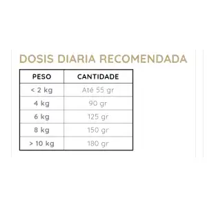 Pienso HappyOne 2kg para perros de raza pequeña miniatura 2