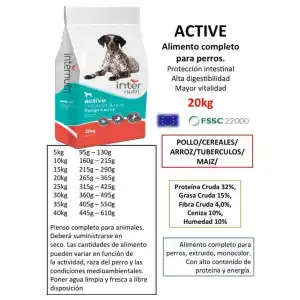 Pienso para perros adultos INTERNUTRI miniatura 1
