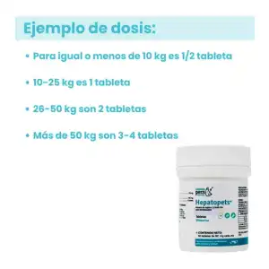 Hepatopets (Silimarina) miniatura 8
