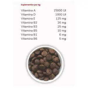 Pienso 20kg Alfa para perros todas las etapas miniatura 4